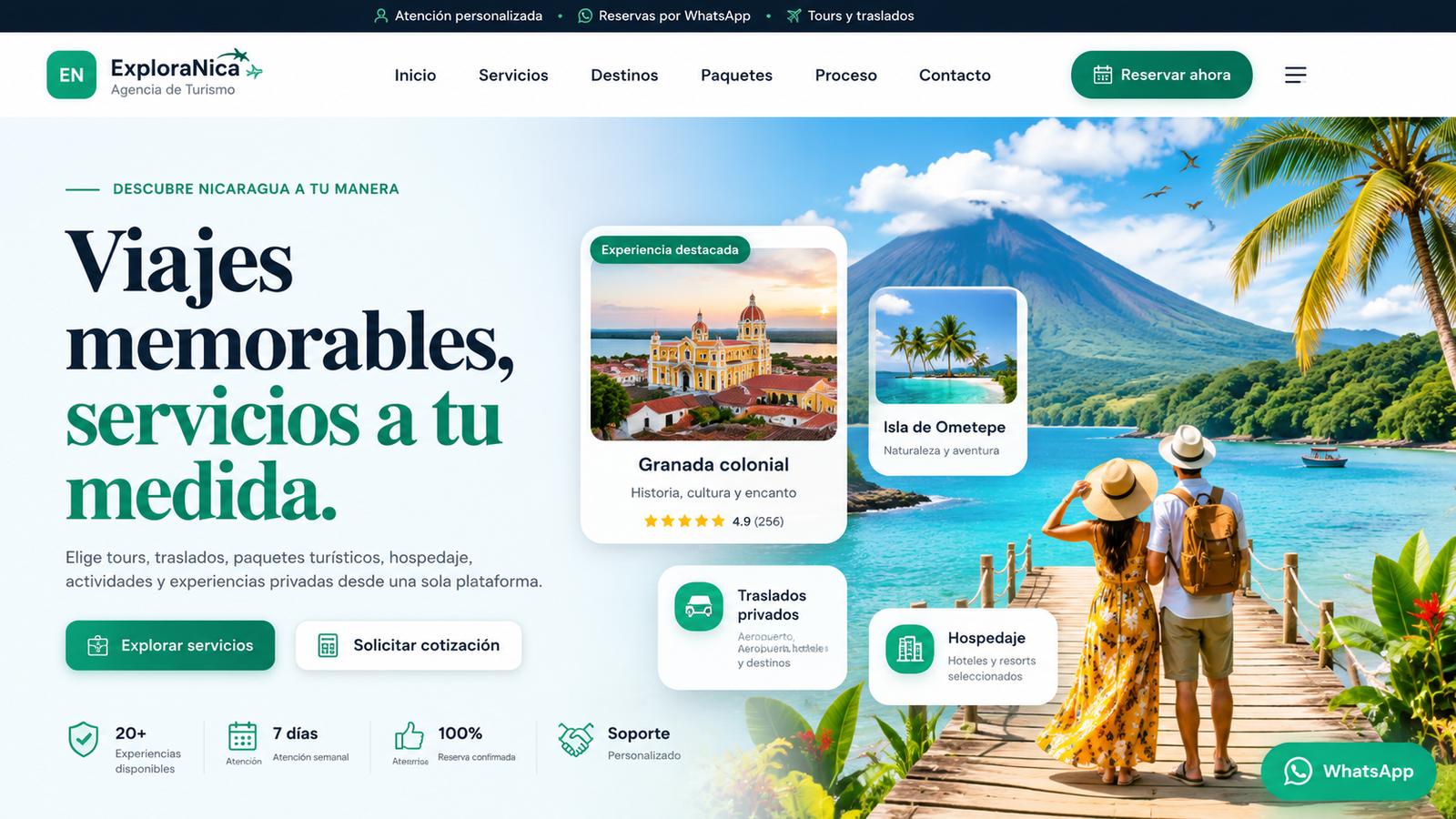 Muestra provisional para Agencias de turismo